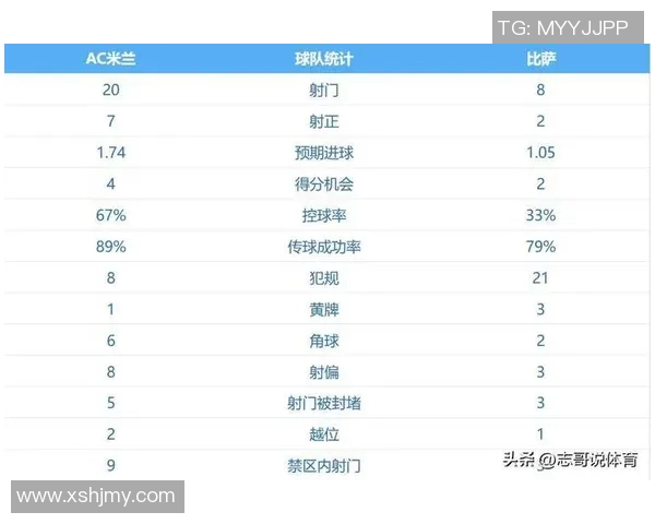 意甲豪门争夺战开启年仅26岁球员底价4000万欧引发关注